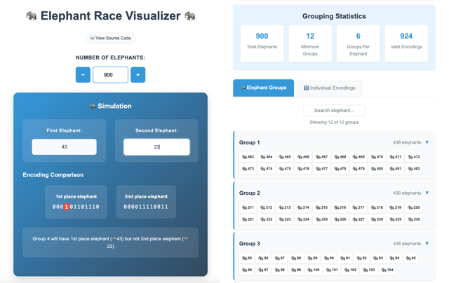 Visualization Tool